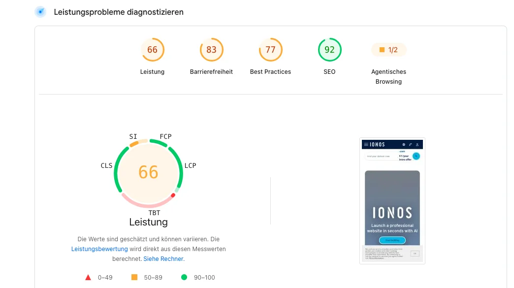 Lighthouse-Score IONOS-Baukasten